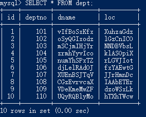 第一条sql执行结果